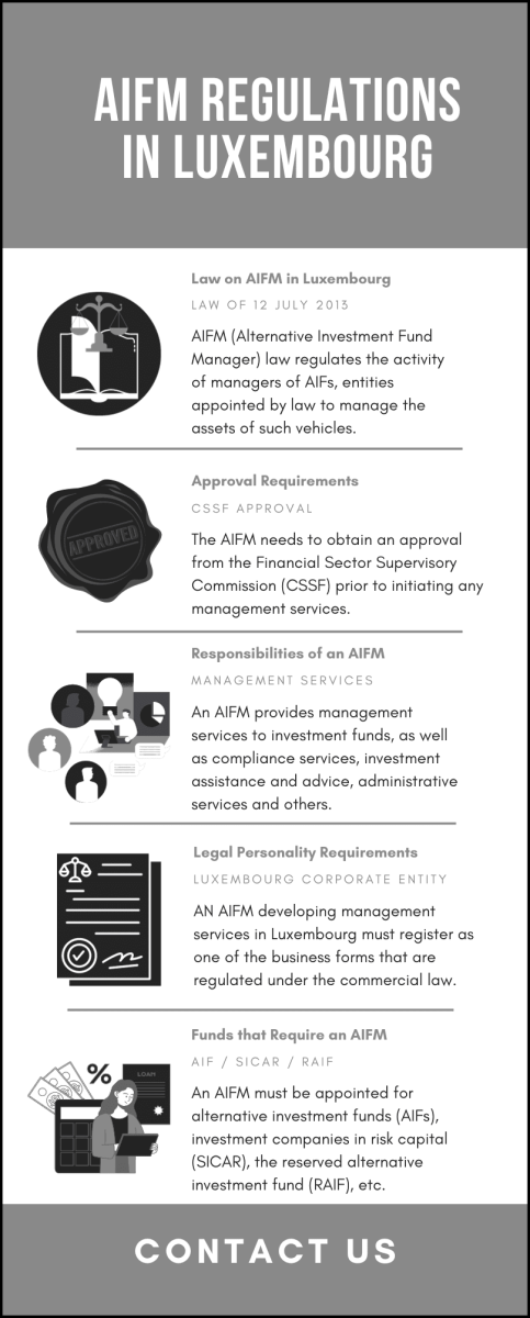aifm-regulations-in-luxembourg.png
