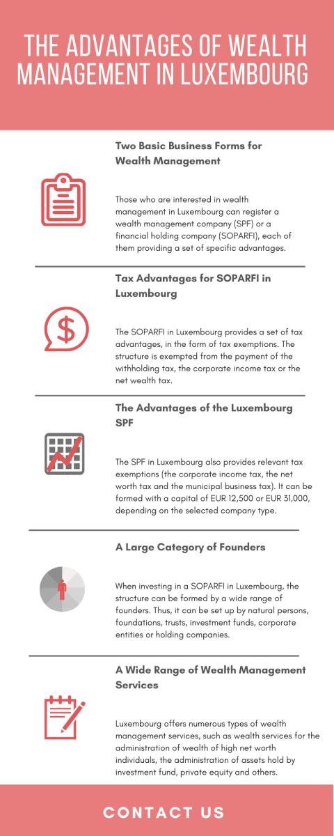 the-advantages-of-wealth-management-in-luxembourg-infografic.png